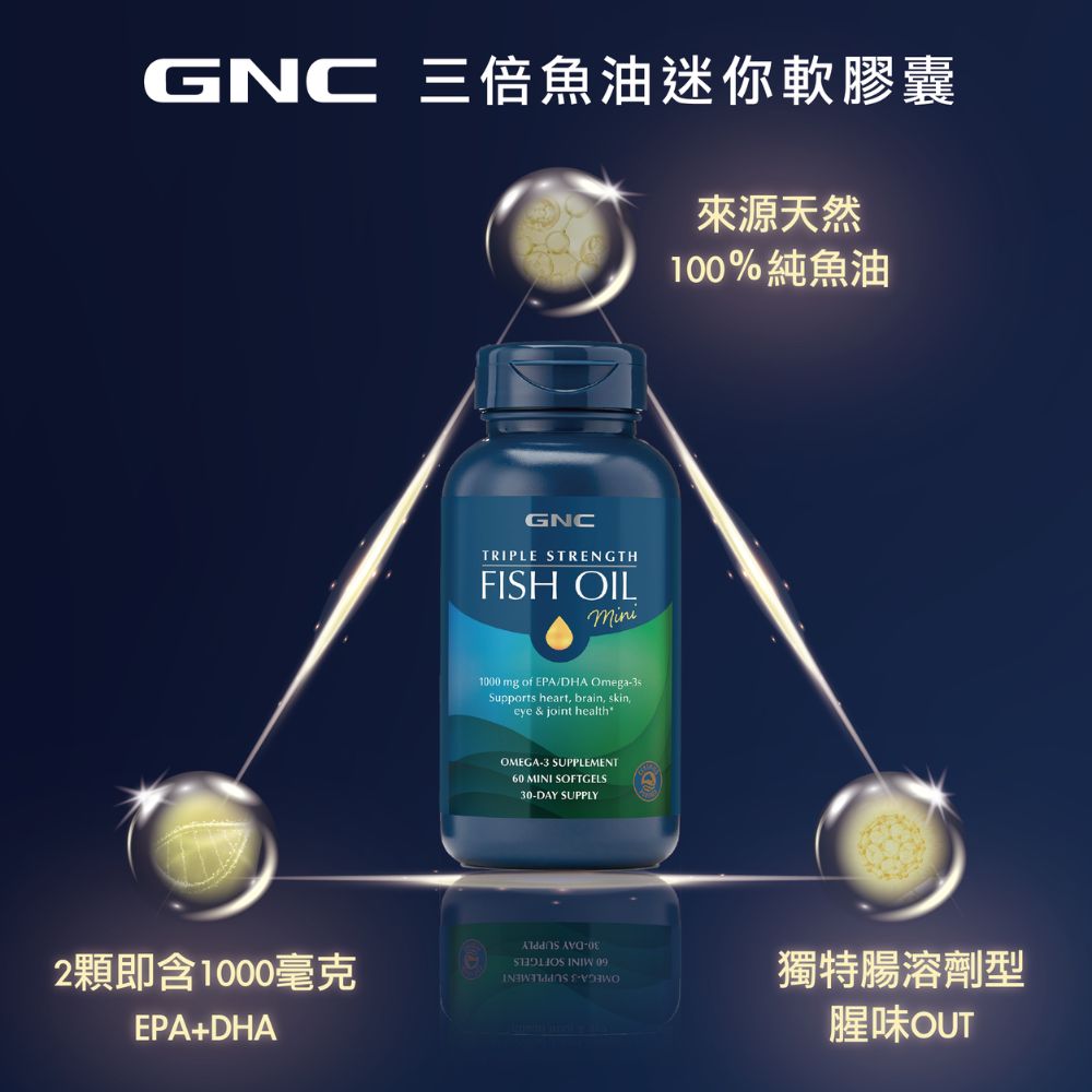 晶亮舒適組（葉黃素+魚油60粒）_8