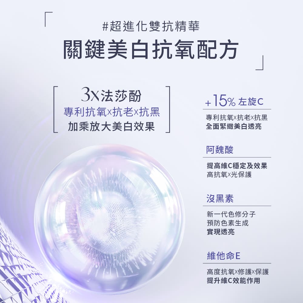【Dr. May】美博士B3pro專業淨膚精華(10ml)+C15%專業美白精華(10ml)+VC激光美白面膜(4片/盒)x2_4
