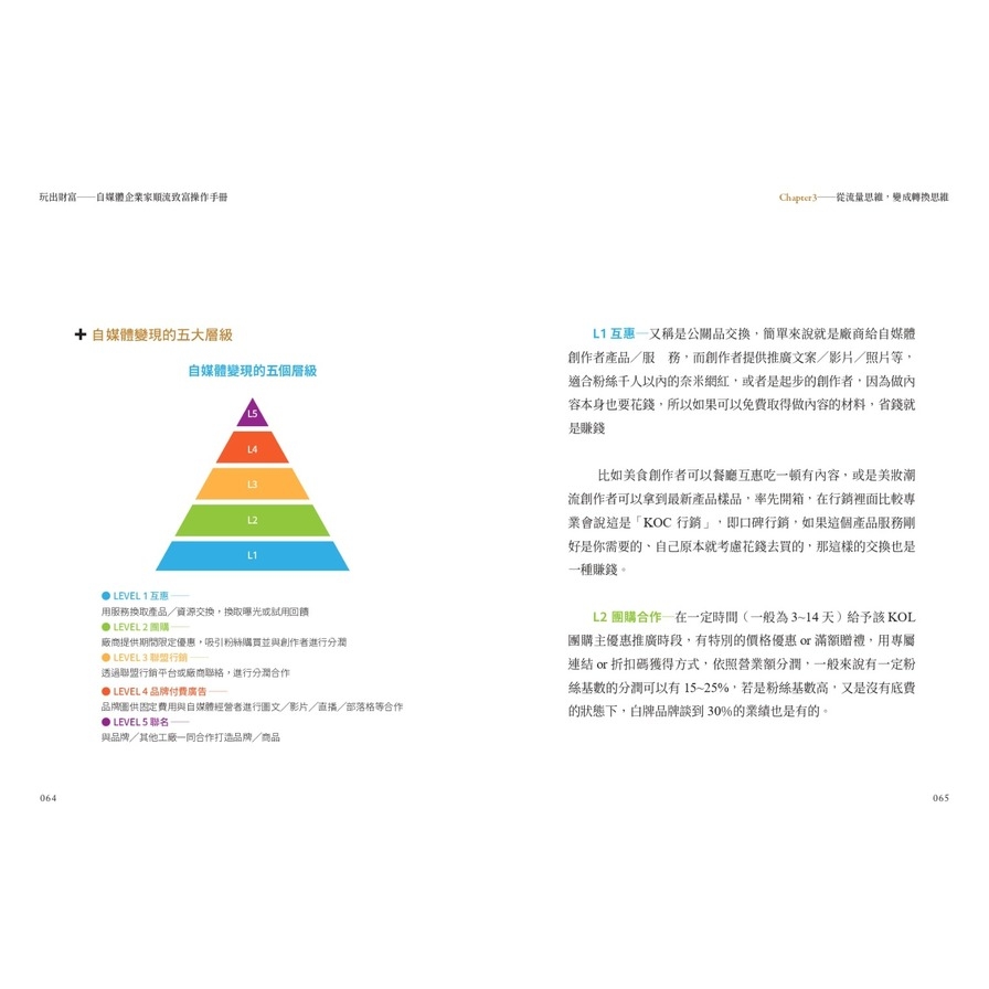 玩出財富：自媒體企業家順流致富操作手冊【隨書附贈自媒體大學平台線上課程20美金折價券】_5