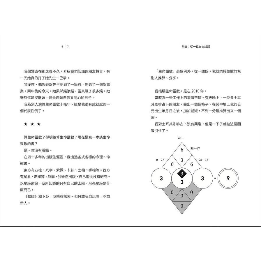 用鑽石生命靈數拍好你的人生電影：精彩的生涯規劃與親密關係，你可以掌握！_5