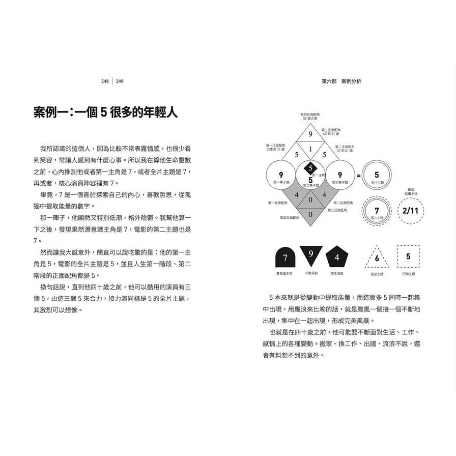 用鑽石生命靈數拍好你的人生電影：精彩的生涯規劃與親密關係，你可以掌握！_9
