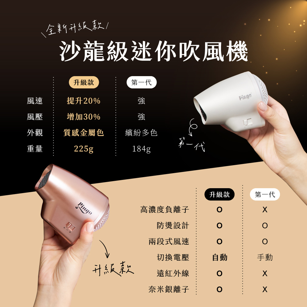 Pingo 台灣品工 TRAVEL｜ Qmini 2.0奈米負離子極輕吹風機 (多色任選)_2