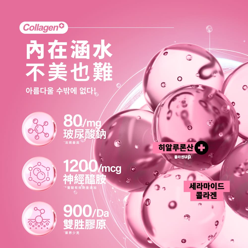 【m2美度】超能膠原飲/晚安飲/水光飲192包組-孫藝珍推薦 夜亮飲(8入/24盒 箱購組) 宅配/海外限定_7