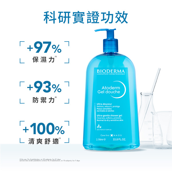 舒益B3平衡修護沐浴露 100ml （最短效期至202604）_3
