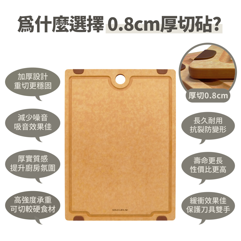 APP會員限定《GOLD LIFE》頂級厚切高密度不吸水木纖維砧板（ 厚切款 ）（XL+Ｍ）(每人限購1入，限量10入)（10294355）_2