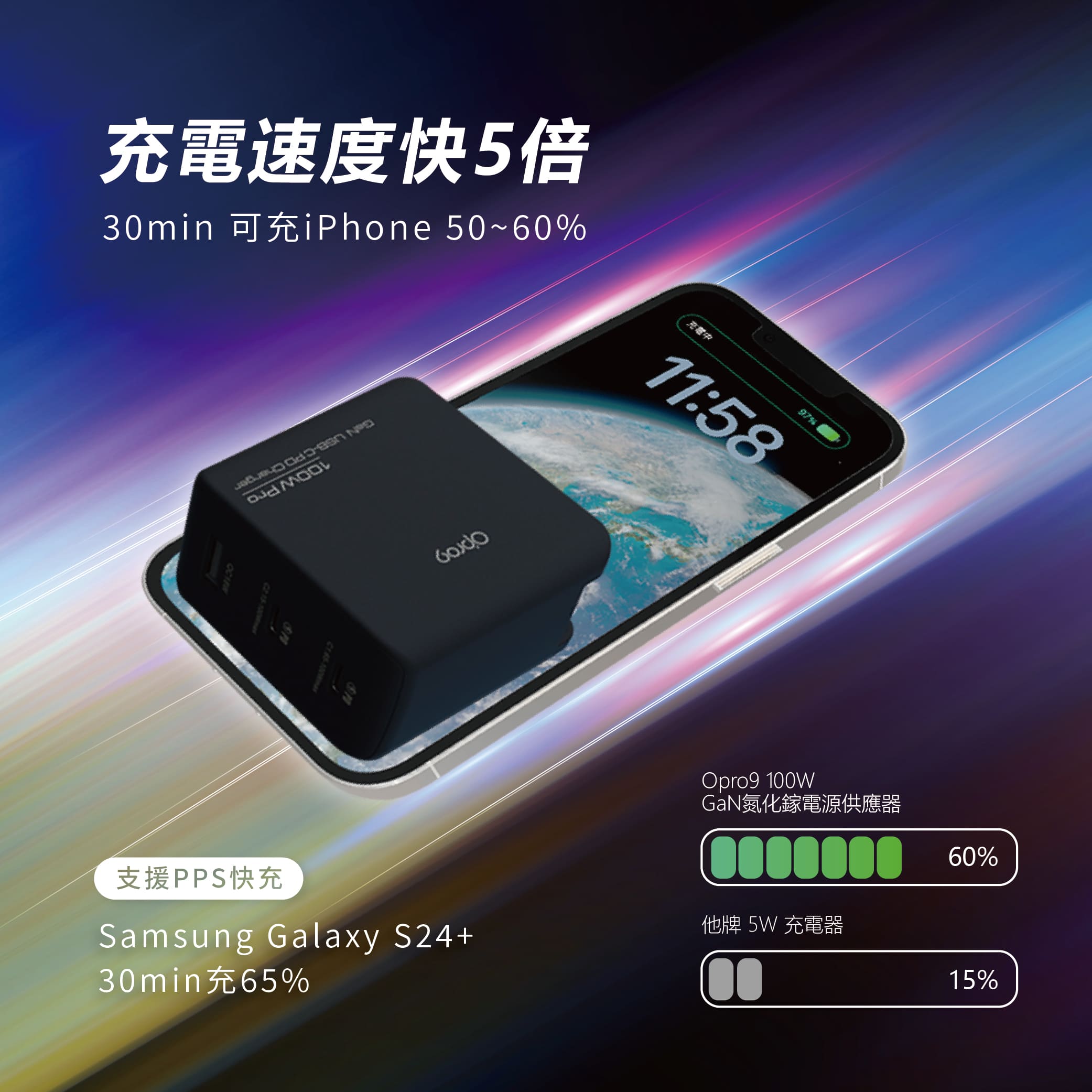 【體積最小】Opro9 GaN5.0 100W 氮化鎵 電源供應器/快速充電器_3