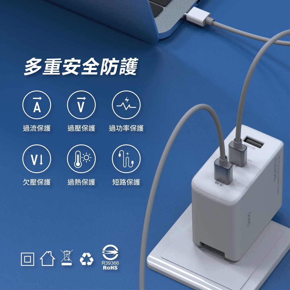 【體積最小】Opro9 GaN5.0 100W 氮化鎵 電源供應器/快速充電器_5