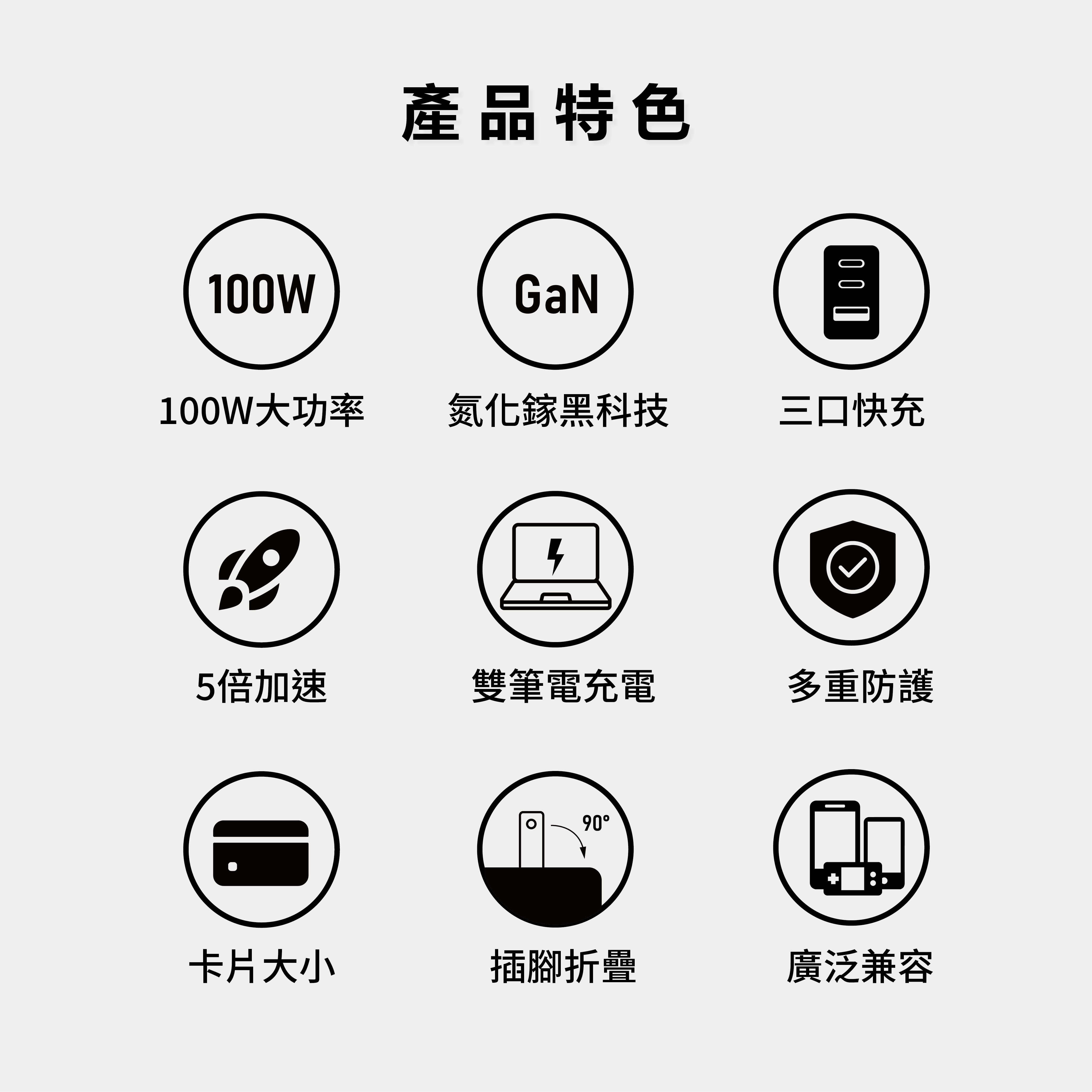 【體積最小】Opro9 GaN5.0 100W 氮化鎵 電源供應器/快速充電器_6