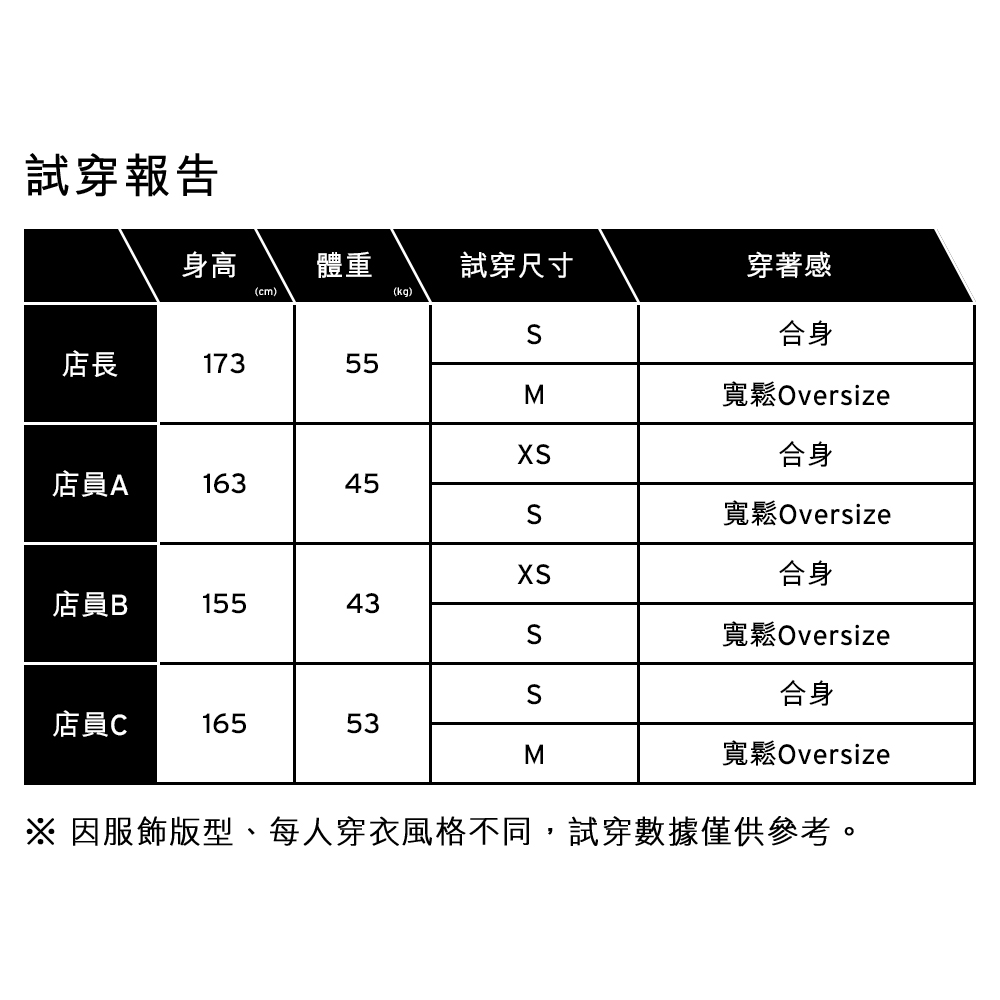 女款 針織毛衣 保暖毛衣 熱賣單品_8