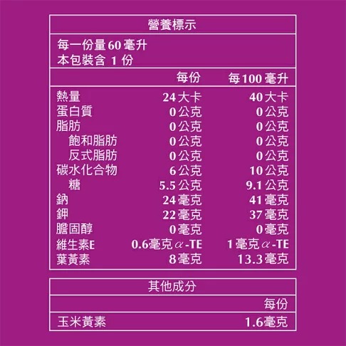 【白蘭氏】黑醋栗金盞花葉黃素精華飲(8入/盒)_2