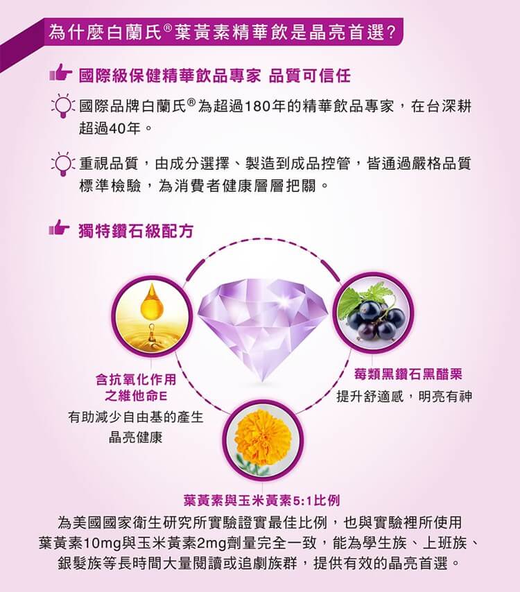 【白蘭氏】黑醋栗金盞花葉黃素精華飲(8入/盒)_3