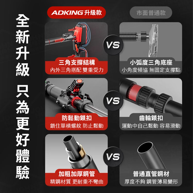 室內免打孔單槓 ADKING 三角雙支撐結構 門上單槓 引體向上桿 健身單槓 健身器材【ZN0606】《約翰家庭百貨_9
