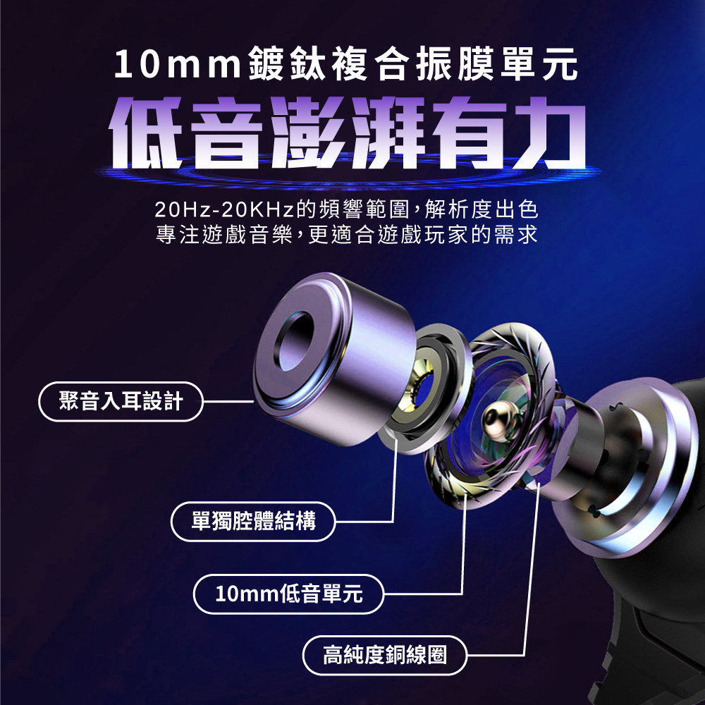 耳掛式電競耳機｜可拆卸耳麥、吃雞神器_1