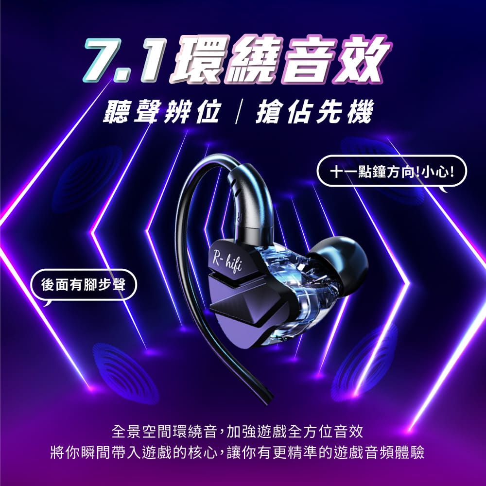 耳掛式電競耳機｜可拆卸耳麥、吃雞神器_2
