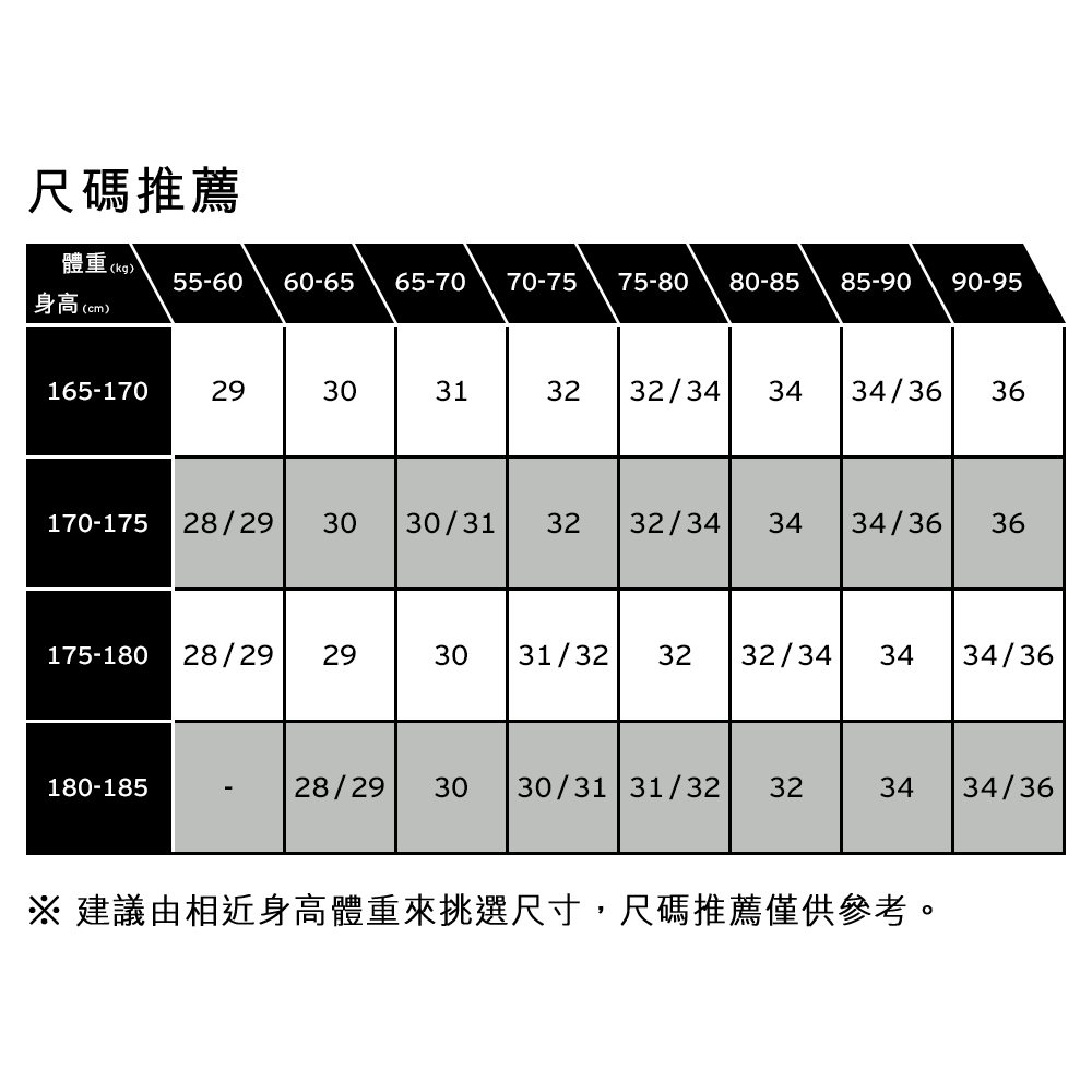 Levi’s® 511™ 男款 低腰合身牛仔褲  直筒牛仔褲 丹寧褲 人氣新品_9