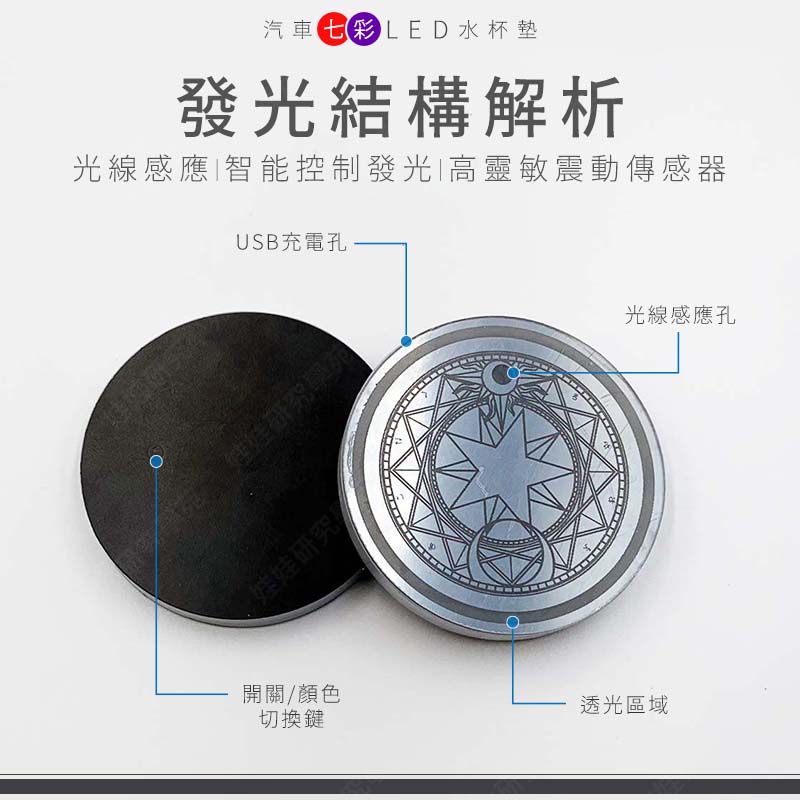 ㊣娃娃研究學苑㊣汽車七彩LED水杯墊 魔法陣 七彩杯墊 發光杯墊 車用夜光 氛圍燈 杯墊 通用(TOK1590)_4
