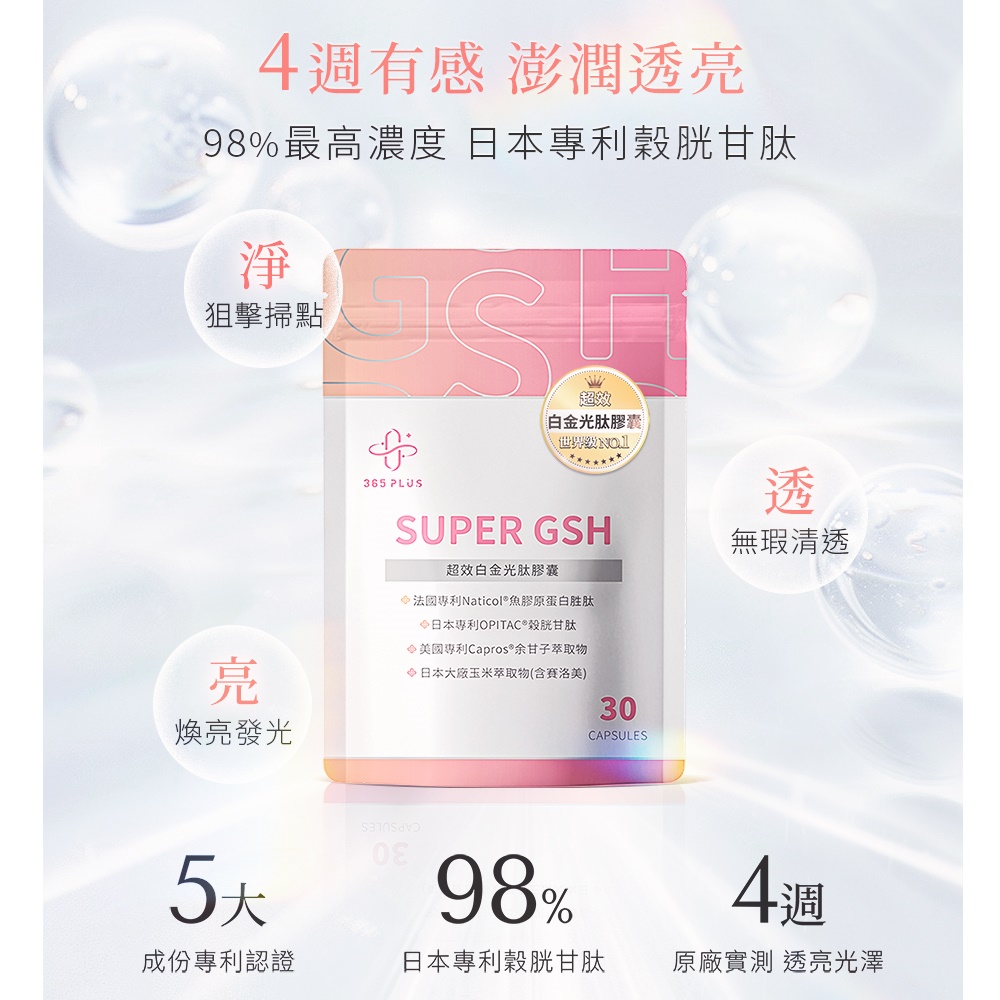 【365 PLUS】SUPER GSH 超效白金光肽膠囊x3袋 日本98%穀胱甘肽+神經醯胺+賽洛美(小姐不熙娣推薦)_4