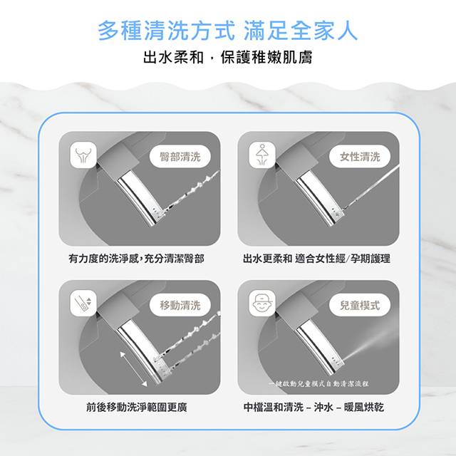 DIKE 瞬熱式溫水潔淨便座 旗艦版 HCF910WT_5
