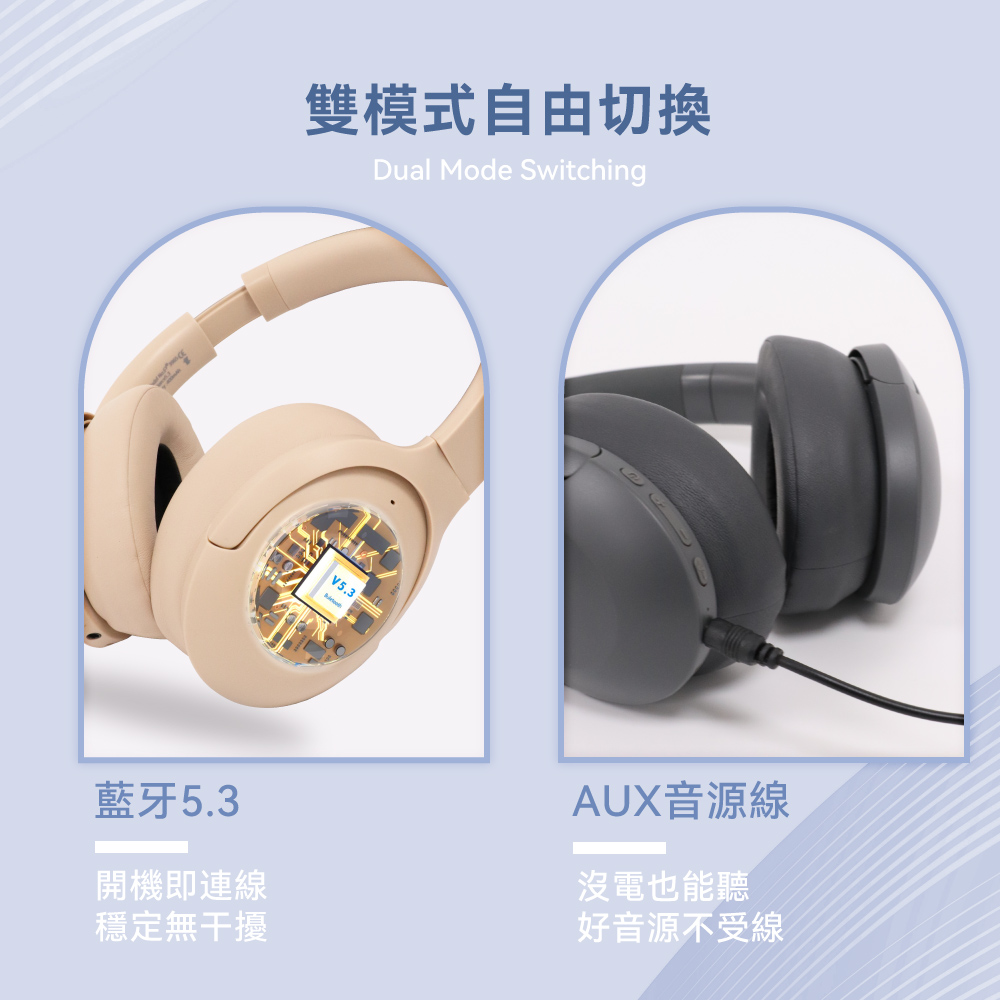 聲匿ANC降噪耳罩式藍牙耳機｜藍牙5.3、Hi-Fi音質_3