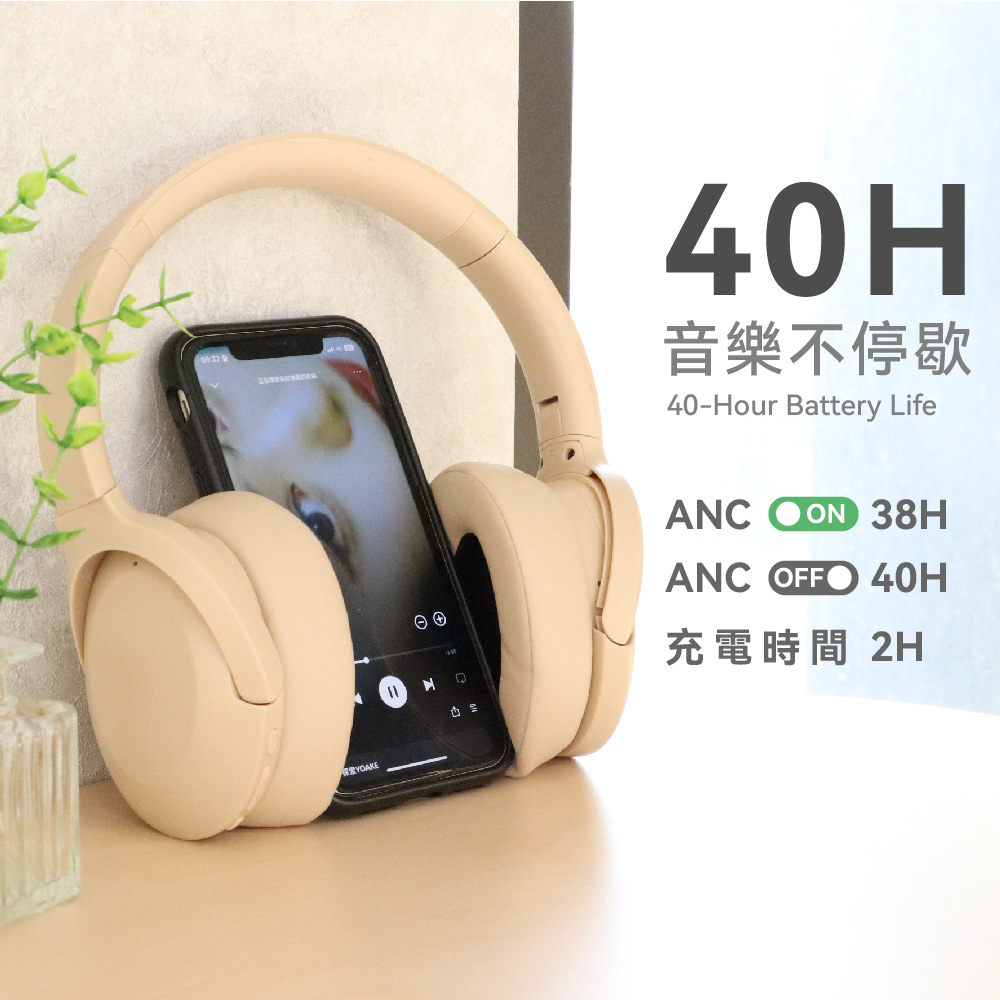 聲匿ANC降噪耳罩式藍牙耳機｜藍牙5.3、Hi-Fi音質_4