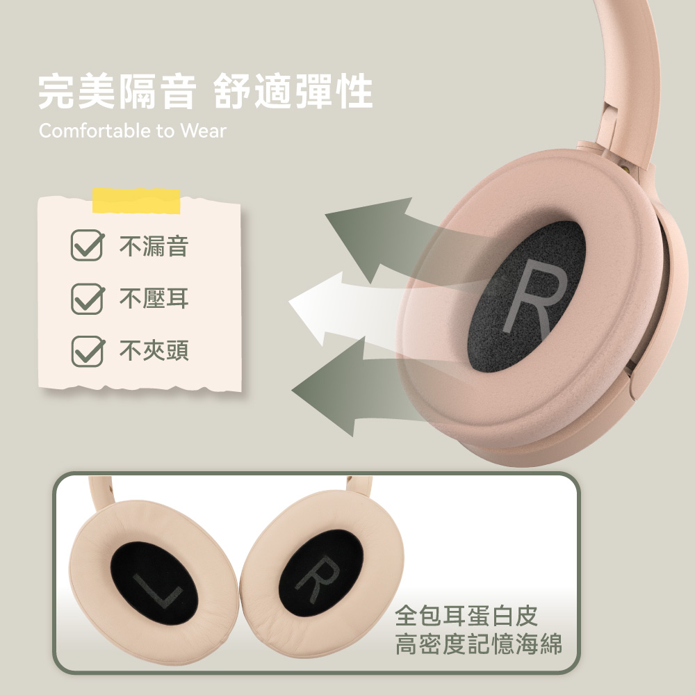 聲匿ANC降噪耳罩式藍牙耳機｜藍牙5.3、Hi-Fi音質_6