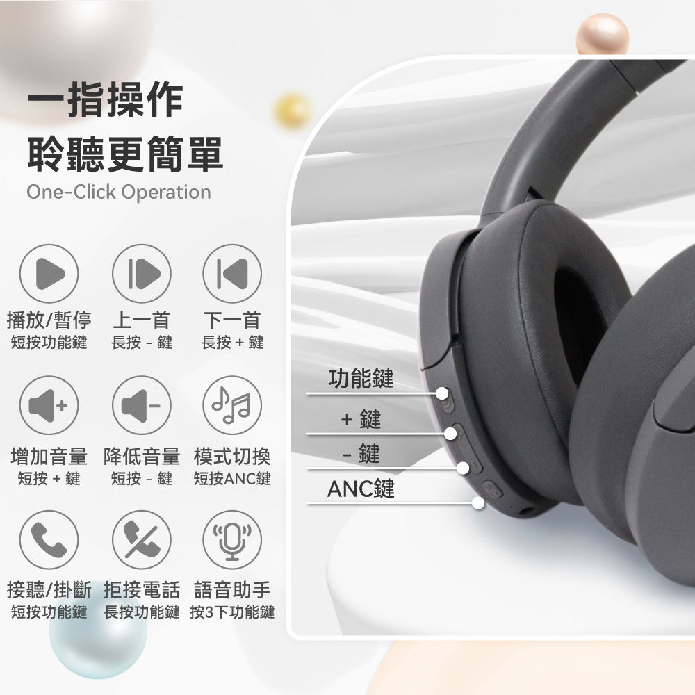聲匿ANC降噪耳罩式藍牙耳機｜藍牙5.3、Hi-Fi音質_8