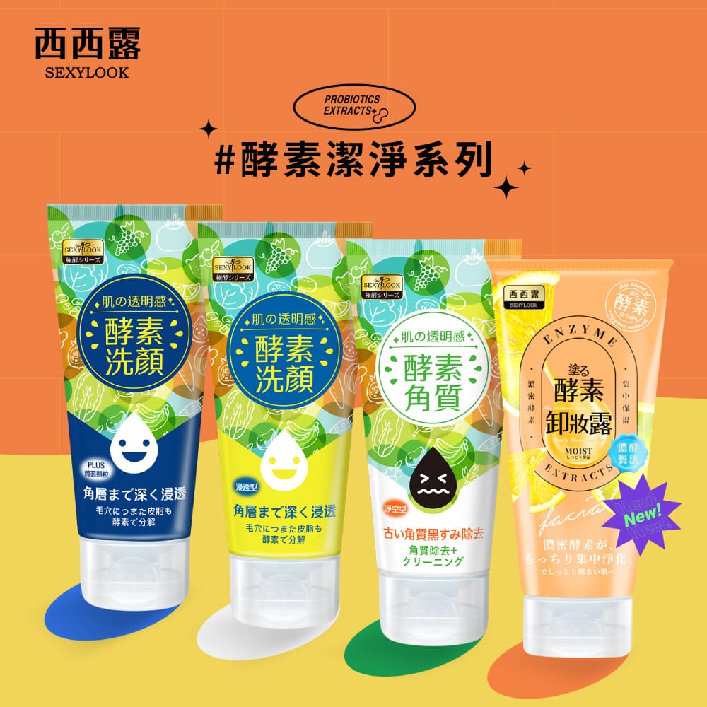 【SEXYLOOK 西西露】仙人掌夜光洗顏組(夜光代謝水 200ml+夜光代謝霜 75ml+洗面乳120ml_擇1_6