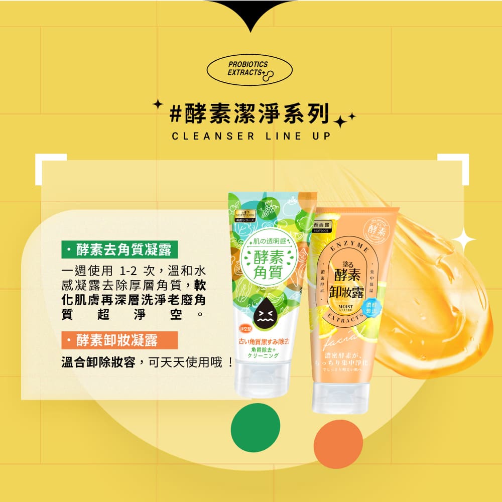 【SEXYLOOK 西西露】仙人掌夜光洗顏組(夜光代謝水 200ml+夜光代謝霜 75ml+洗面乳120ml_擇1_7