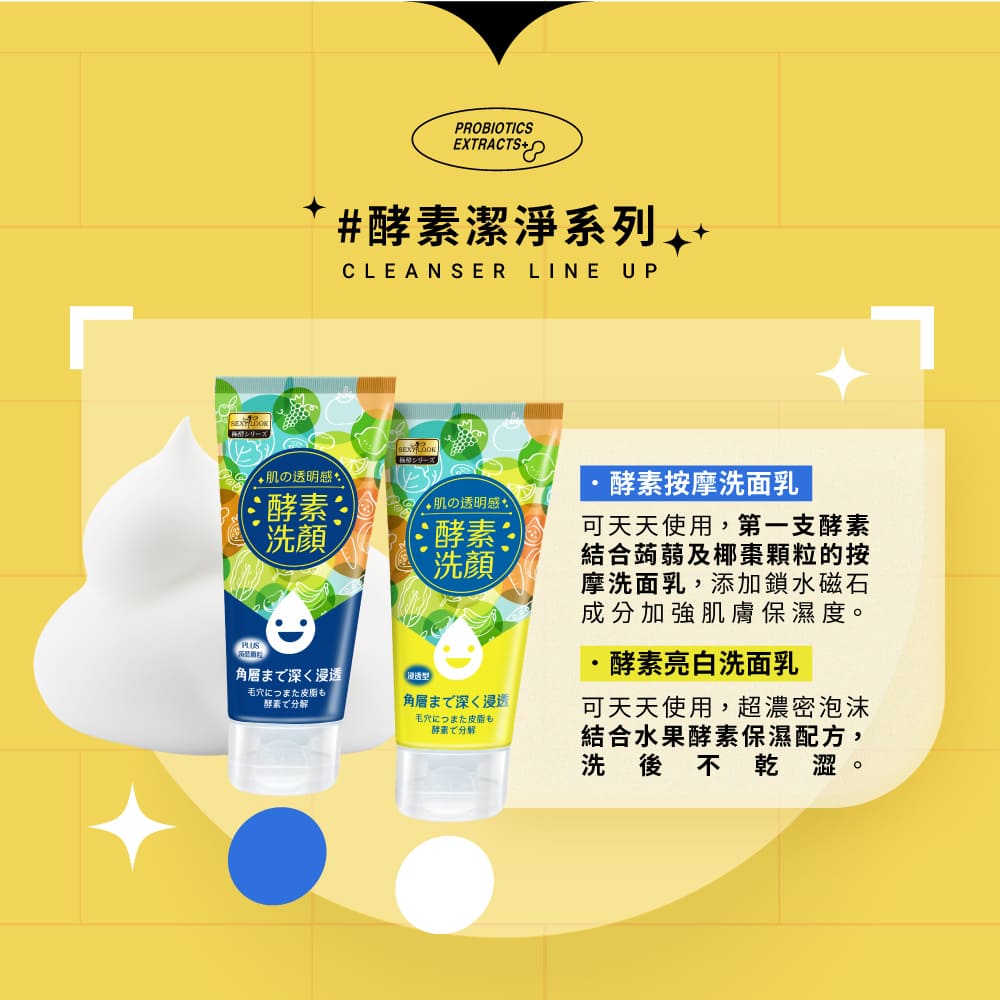 【SEXYLOOK 西西露】仙人掌夜光洗顏組(夜光代謝水 200ml+夜光代謝霜 75ml+洗面乳120ml_擇1_8