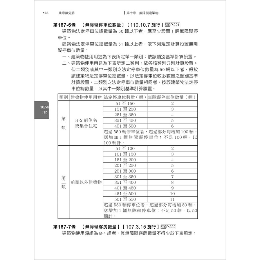 最新建築技術規則(114年1月21版)〈附補充規定圖例及建築物無障礙設施設計規範〉『本書依內政部營建署公布施行之條文編輯附已發布未施行之條文(設計施工編)』_5