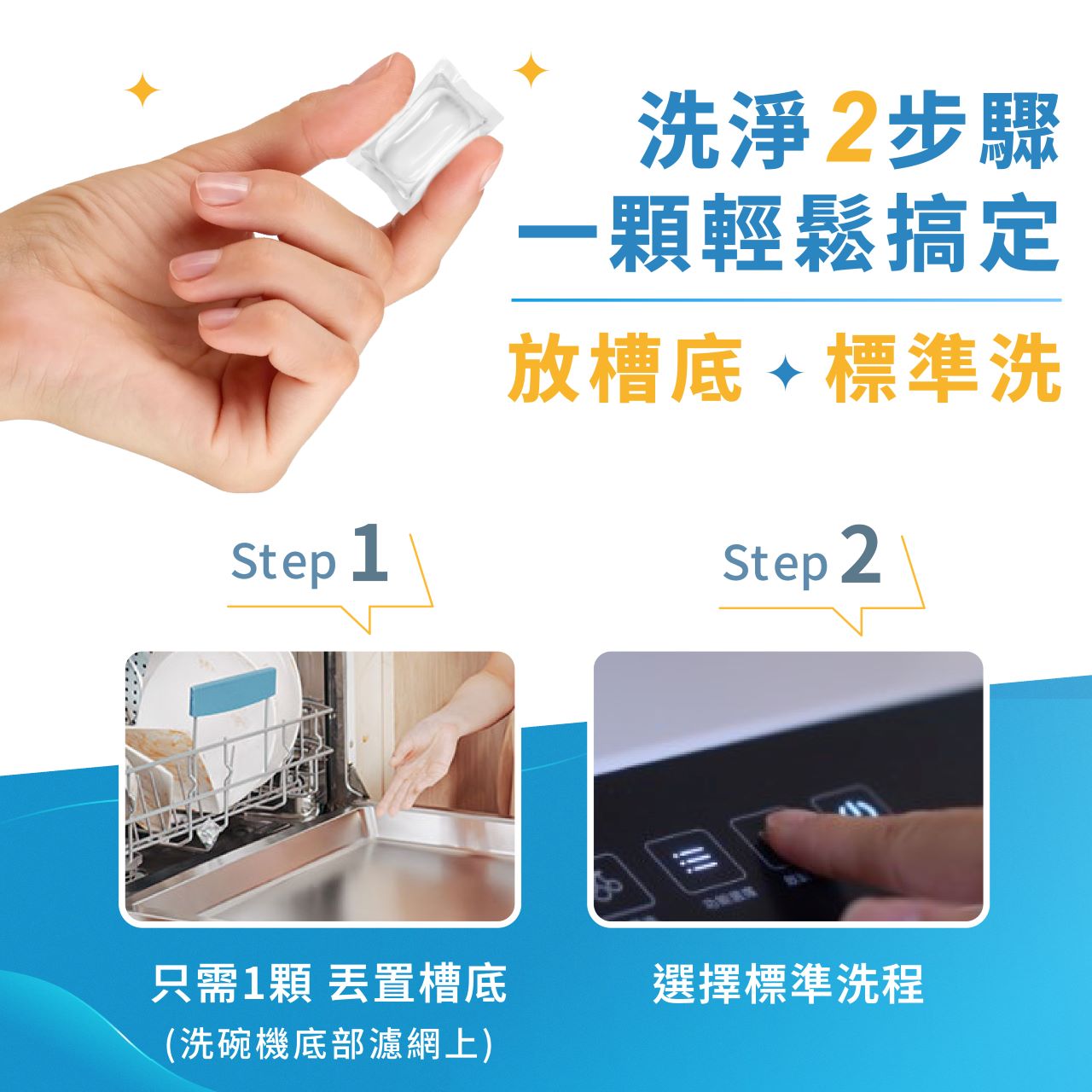 【SEA MiLD清淨海】全效洗碗膠囊-除油淨味3g*30顆_2