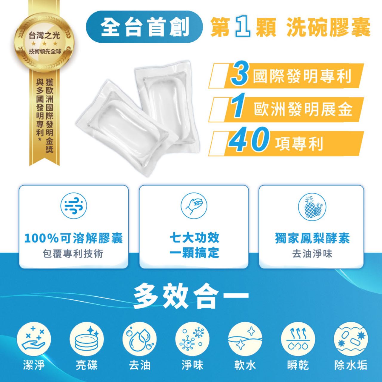 【SEA MiLD清淨海】全效洗碗膠囊-除油淨味3g*30顆_3
