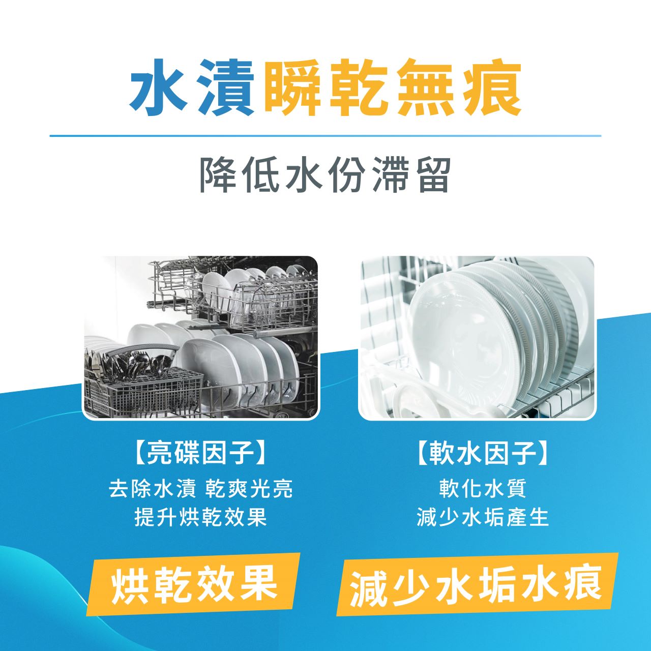 【SEA MiLD清淨海】全效洗碗膠囊-除油淨味3g*30顆_8