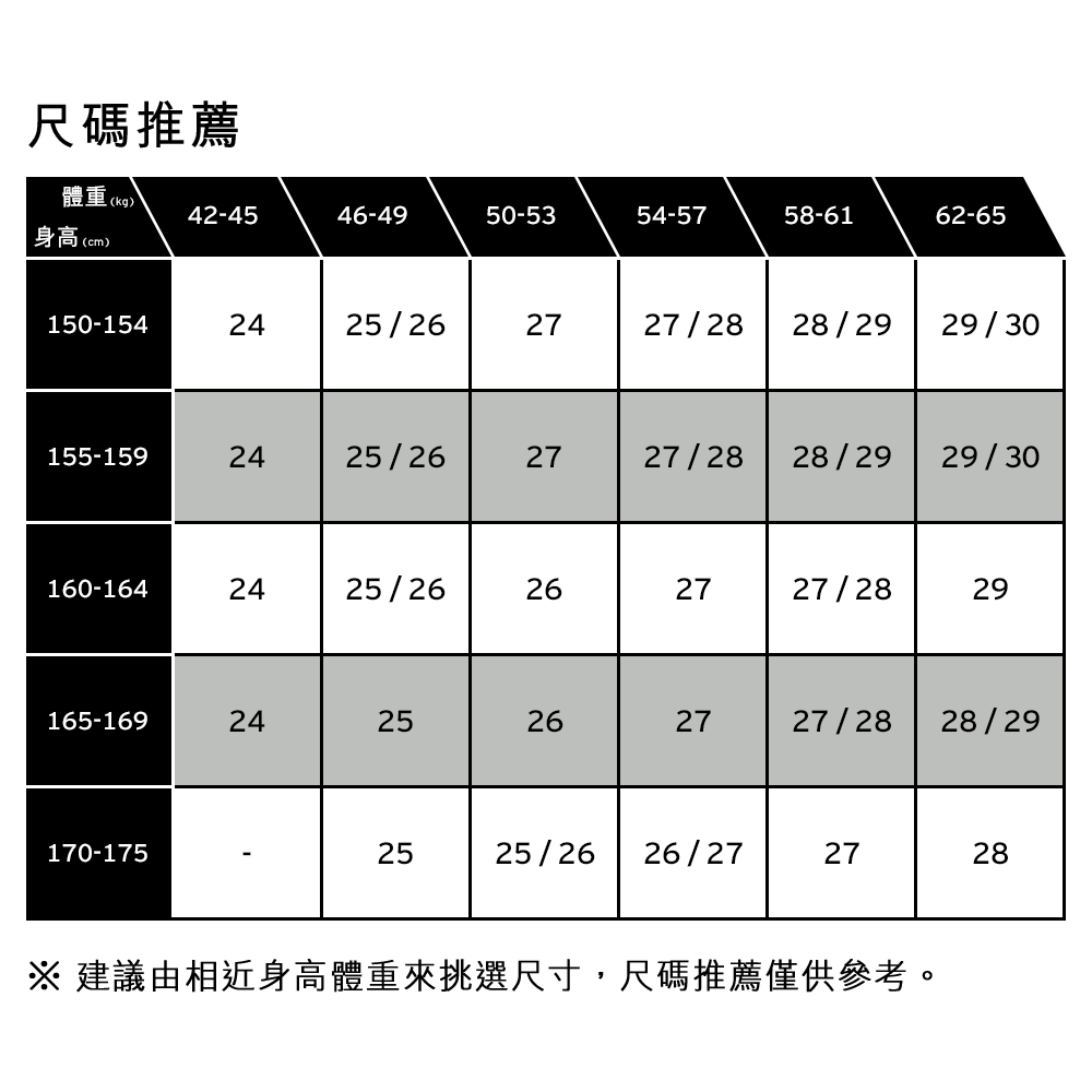 BLUETAB™ 女款 寬鬆丹寧工裝牛仔褲 人氣新品_7