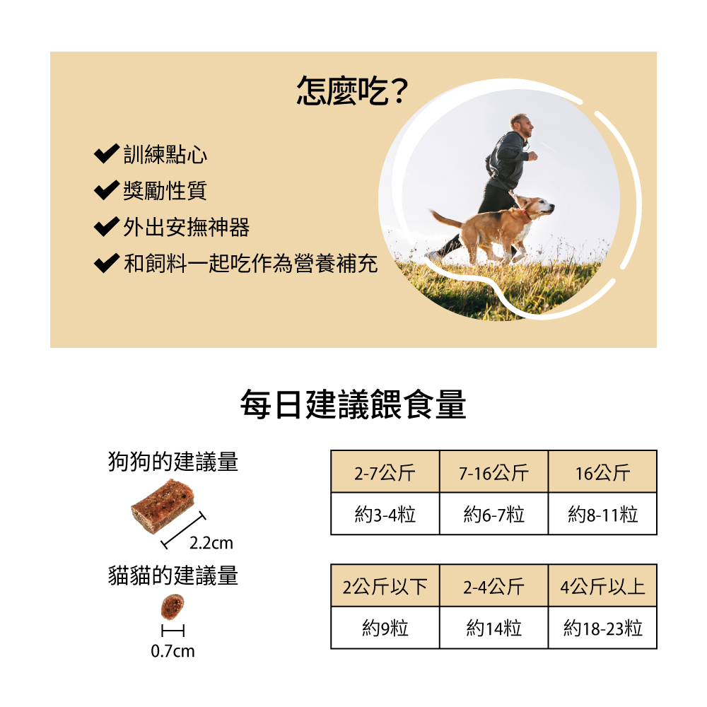 Biteables Fish 益口鮮石斑魚風味 犬用益生菌皮毛保健魚丁 85g/包_5