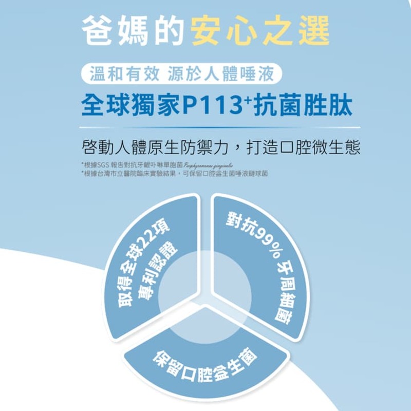 【oh care歐克威爾】兒童漱口水｜旅行組（8ml*20入）_5