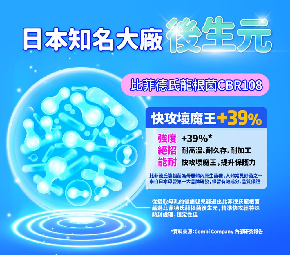 【EatBLISS益比喜】調整體質益菌凍-優格口味105入(15入/盒x7)_1