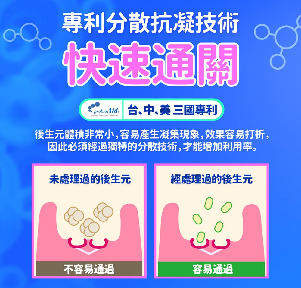 【EatBLISS益比喜】調整體質益菌凍-優格口味105入(15入/盒x7)_4