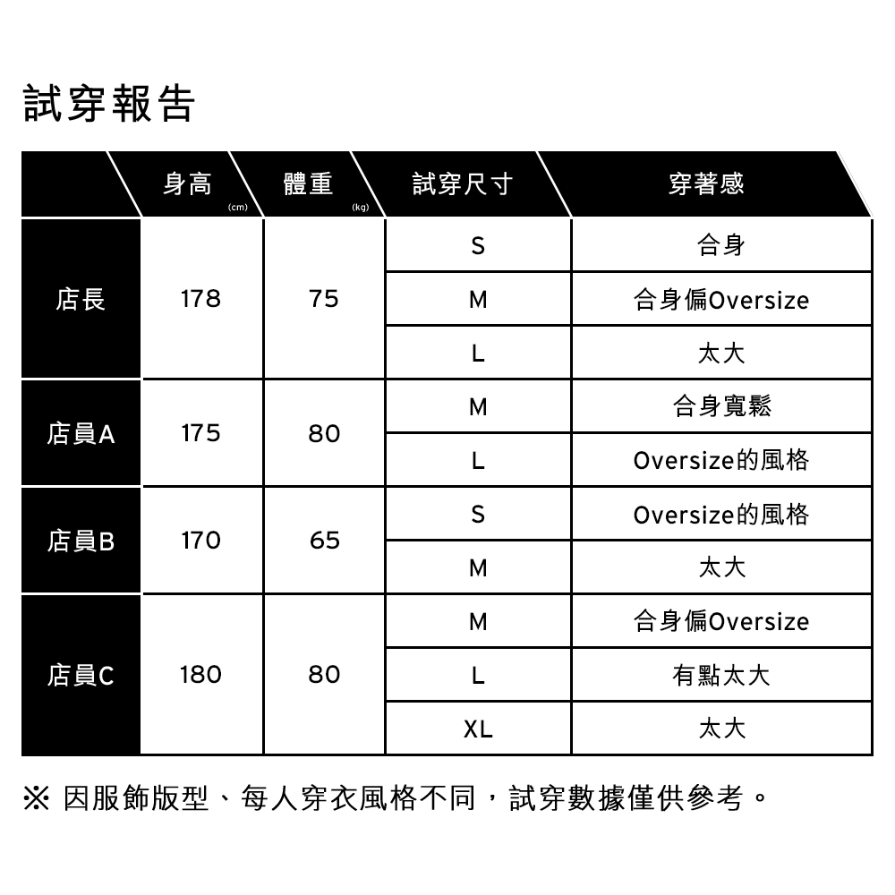 男款 牛仔外套 Performance Cool 涼感牛仔外套 TYPE III 人氣新品_9