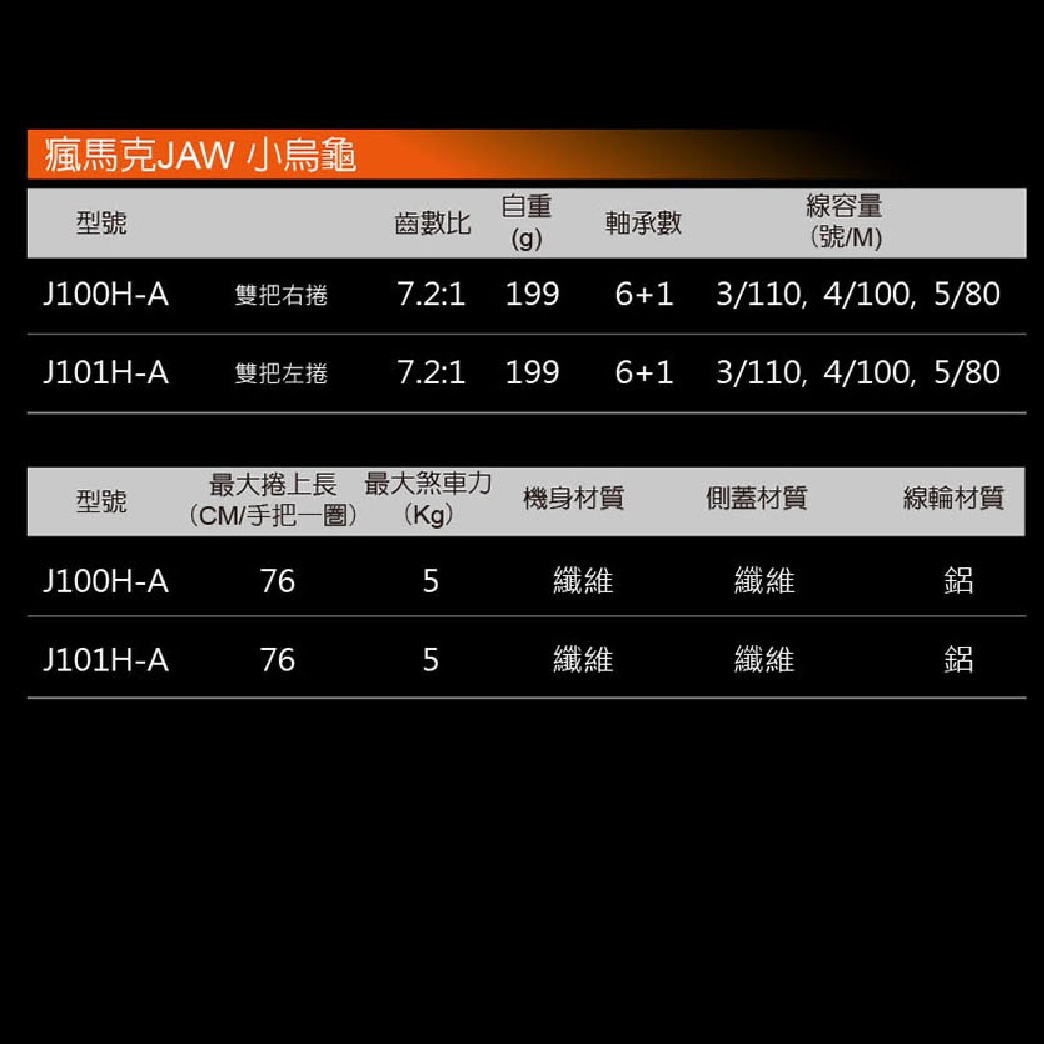 OKUMA 瘋馬克JAW小烏龜槍柄釣魚微拋路亞