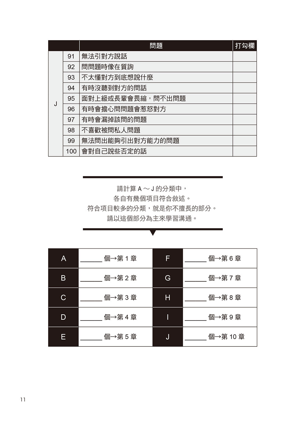 說得好又說得巧：從閒聊到簡報的說話黃金法則_3