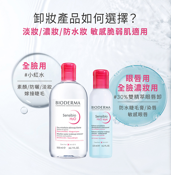 濃妝神卸組（舒敏高效眼唇卸妝液 125ml＋平衡控油潔膚液 100ml）_6