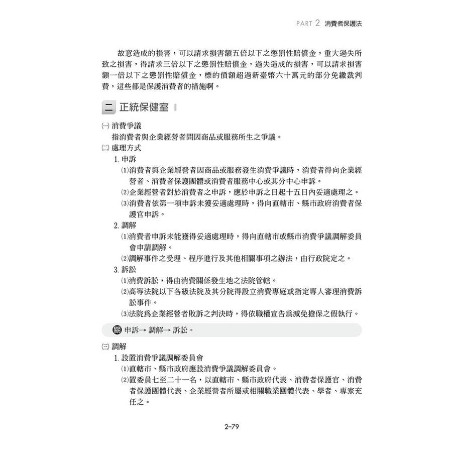 不動產經紀相關法規概要(6版)_2