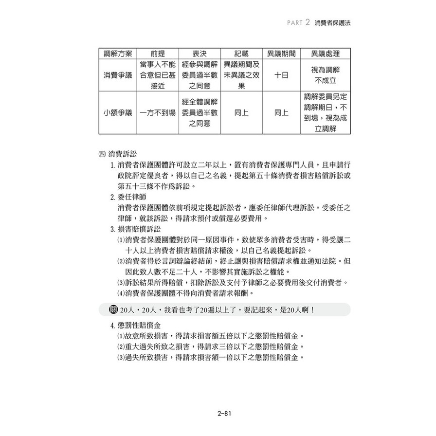 不動產經紀相關法規概要(6版)_4