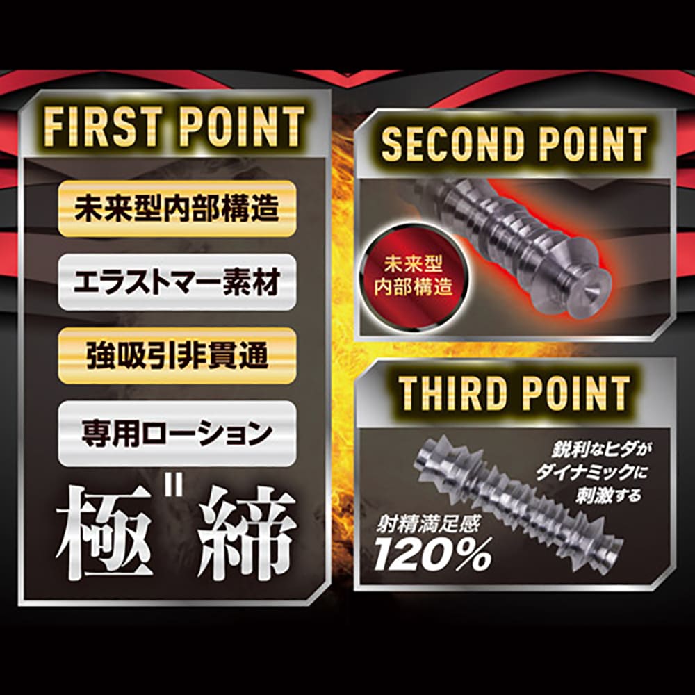 日本 A-ONE 極締銳利 {連續攻擊} 非貫通小型自慰套 (20200094)_2