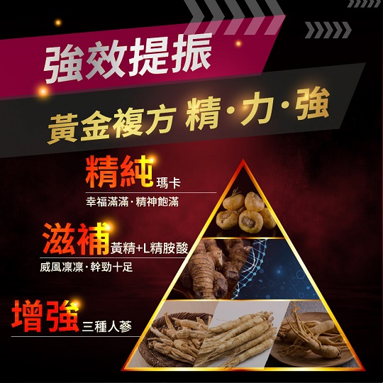 【寶齡富錦】帝王瑪卡 (28包/盒)5入組_5
