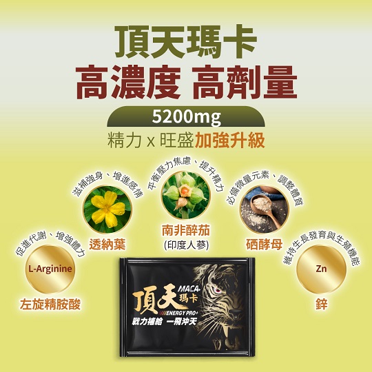 【寶齡富錦】頂天瑪卡(28包/盒)3入組_3