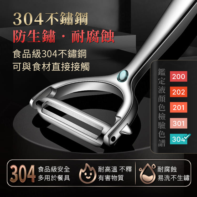 304不鏽鋼削皮刀 廚貴妃 CUGF 水果削皮器 削皮刀 刨刀 去皮器 多功能削皮器【BE0222】《約翰家庭百貨_8