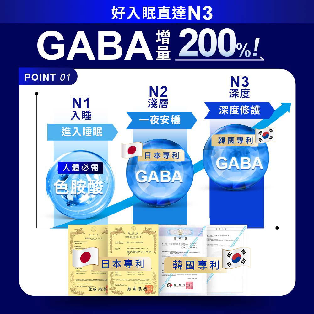 【Simply】Burn Night Metabolism Enzyme DX Tablet 100s_4