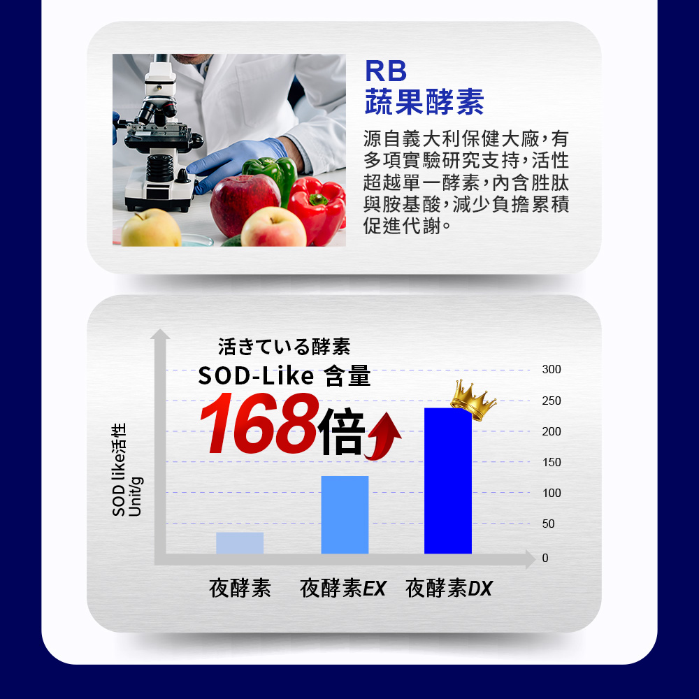 【Simply】Burn Night Metabolism Enzyme DX Tablet 100s_6